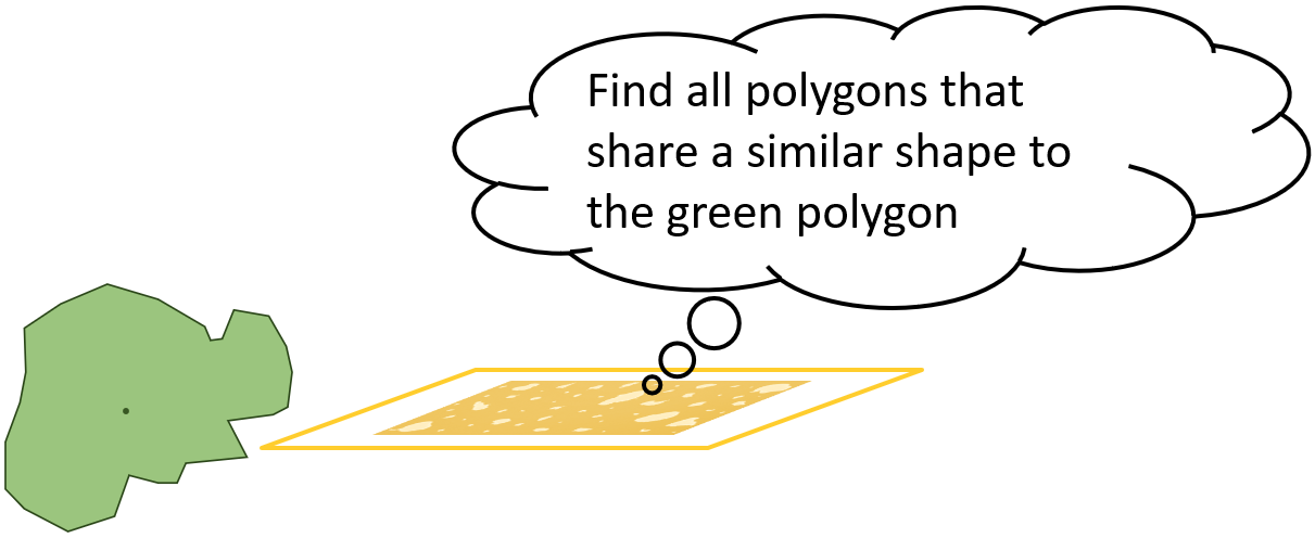 Shpae-based similarity search